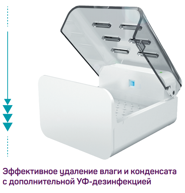 Сушильная камера для слуховых аппаратов Express dry с ультрафиолетом